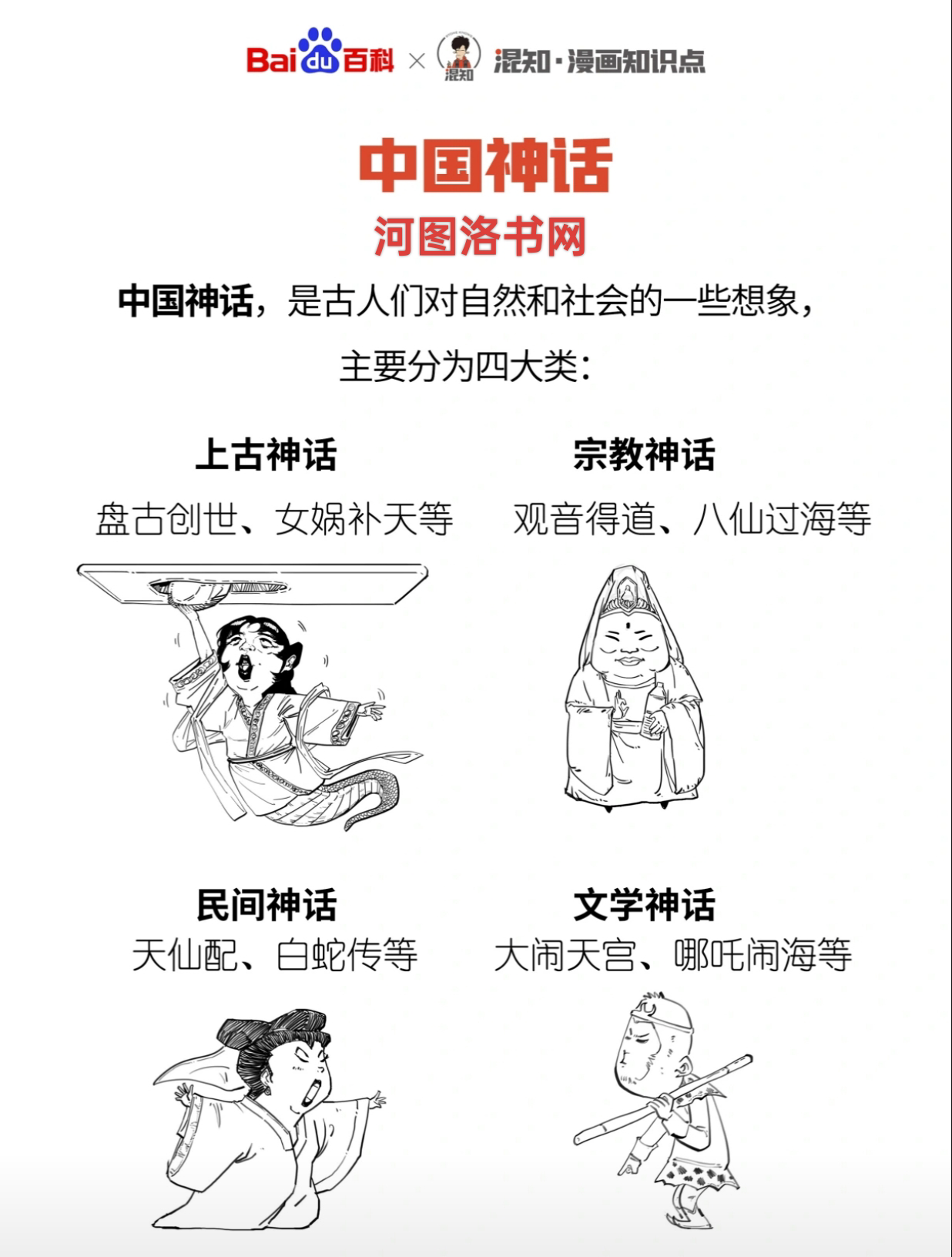 关于中国神话故事.png