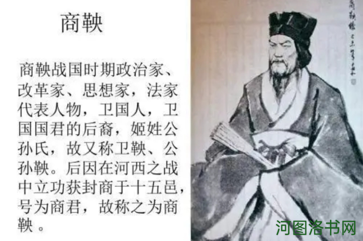 战国时期的改革先锋：商鞅.png