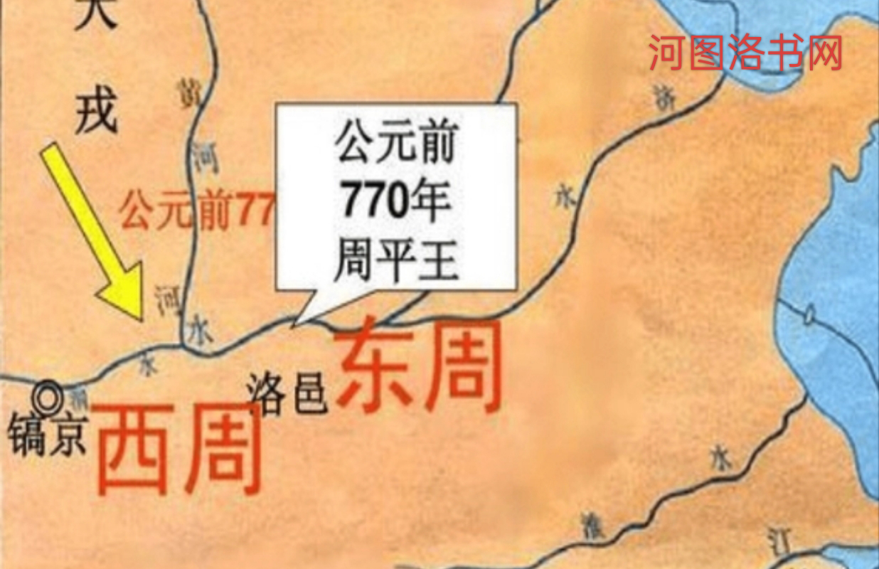 东周简史.png