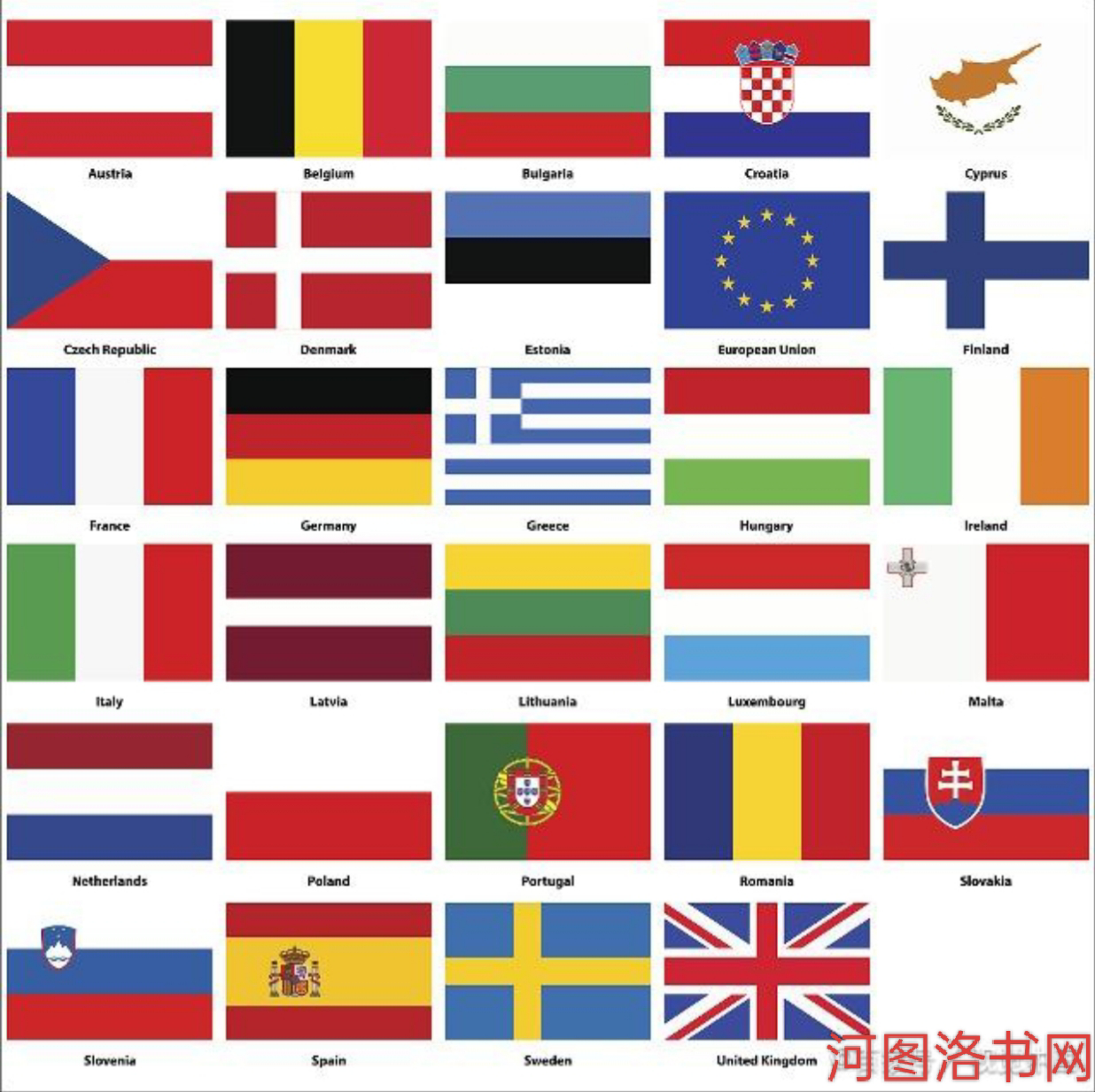 欧洲一体化的发展历程与影响.png