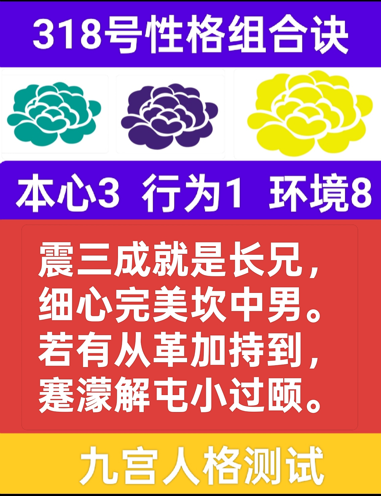卦数人生：318号的破局1.png
