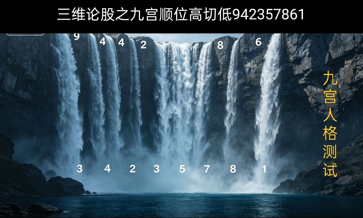 三维论股之九宫顺位高切低（942357861）.png