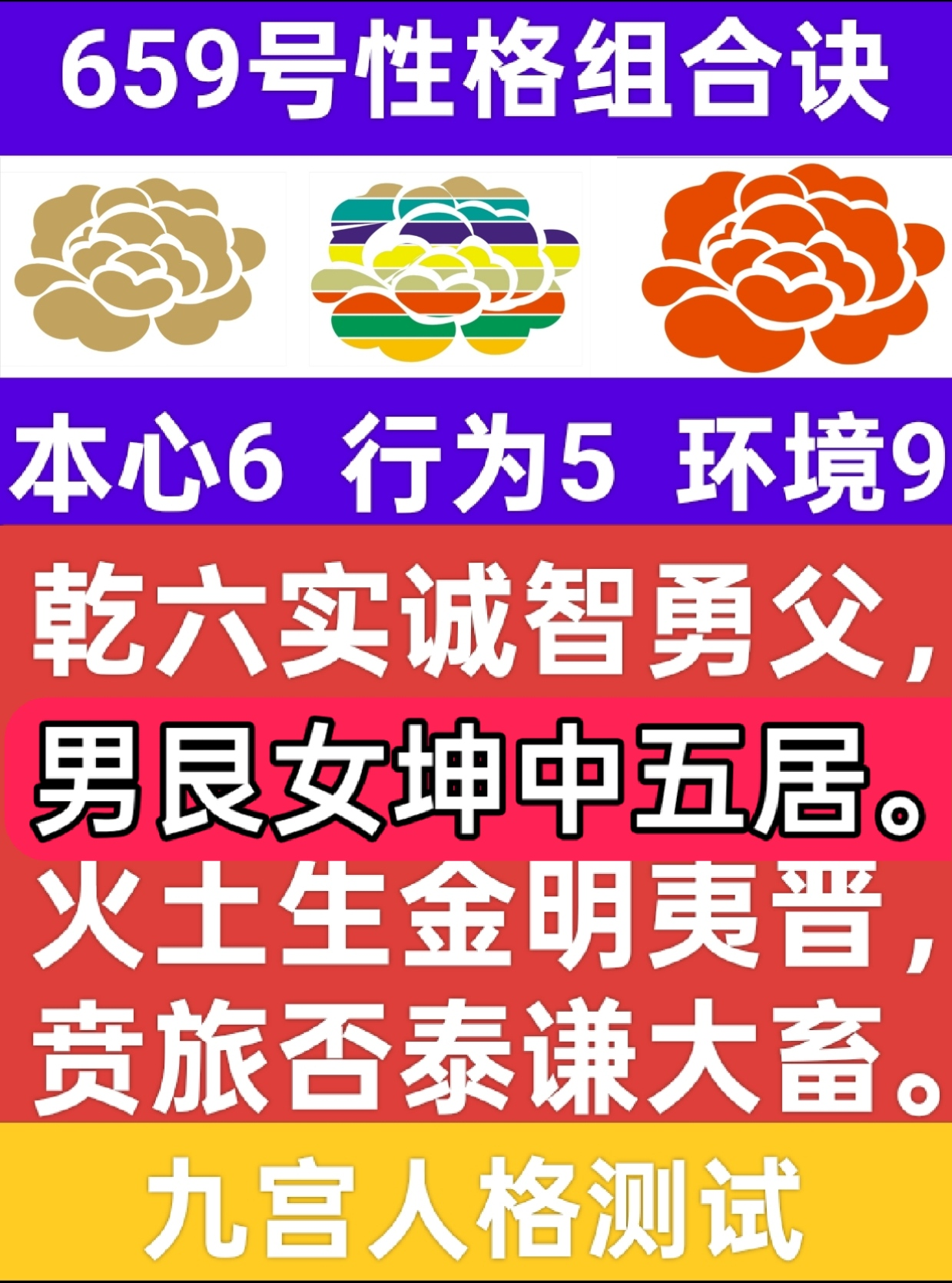 性格组合故事之六五九局话中庸.png