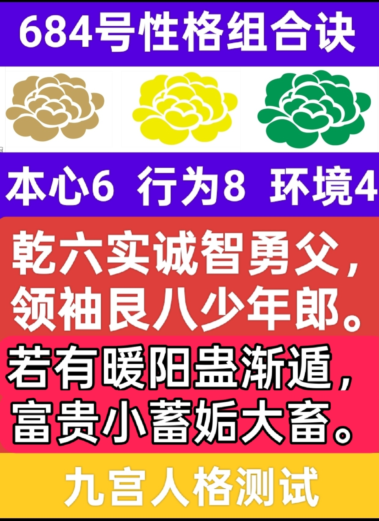 684号性格组合故事之丘金待阳1.png