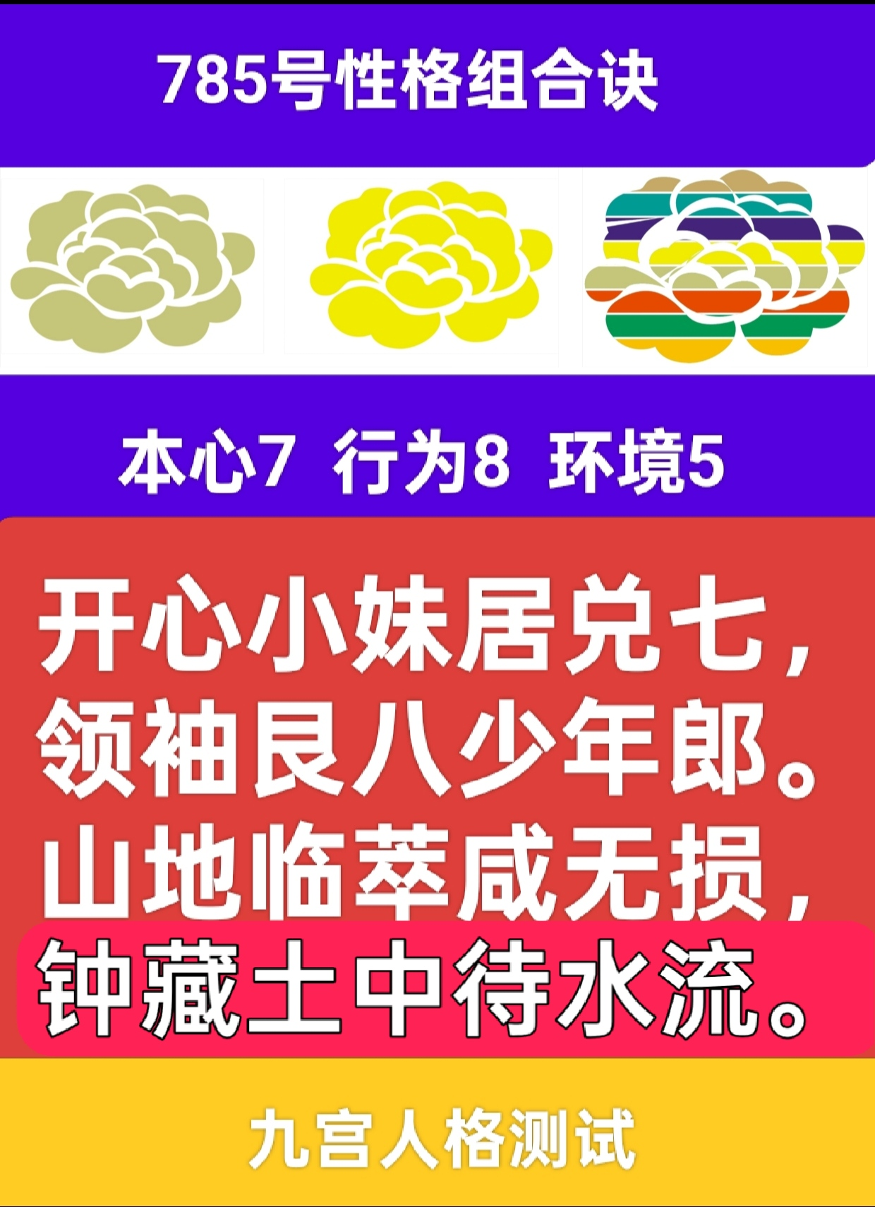 785号性格组合故事之藏金待淘1.png